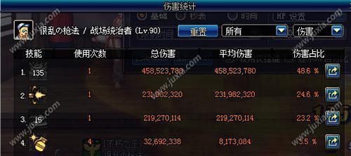 非破招时技能攻击力8%和破招有什么区别？-dnf技能伤害