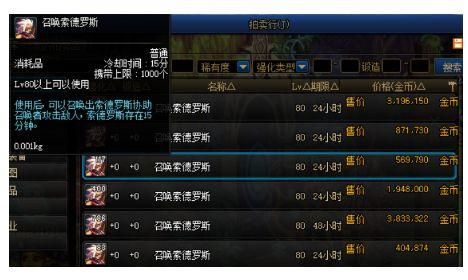 dnf提升伤害附加最好的方法？-dnf伤害提升