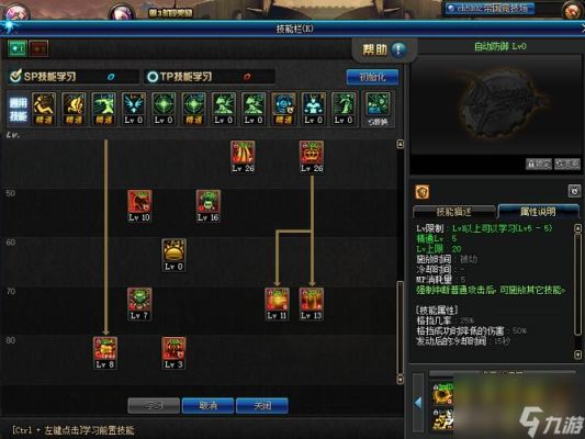 最近DNF都说混沌魔灵很腻害，她厉害到什么地方?刷图练召唤好还是混沌魔灵？-dnf 混沌魔灵