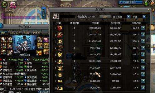 DNF我70狂战，是穿异界好还是穿真猪套好？-dnf异界图