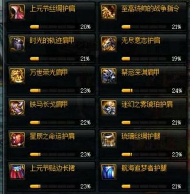 dnf史诗分解得什么？-dnf史诗分解