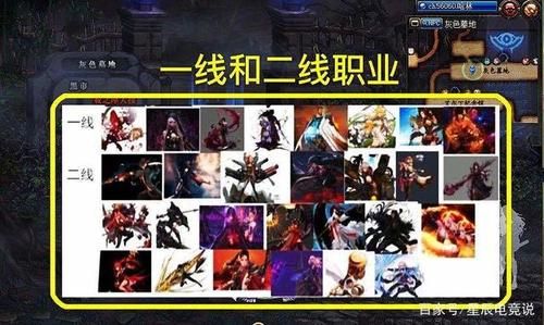 DNF一线职业,二线,三线分别是？-dnf超一线