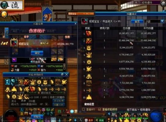DNF旭旭宝宝红眼打桩伤害是多少？-dnf红眼伤害