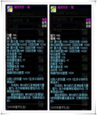 dnf嘉年华光辉称号属性？-dnf辉光