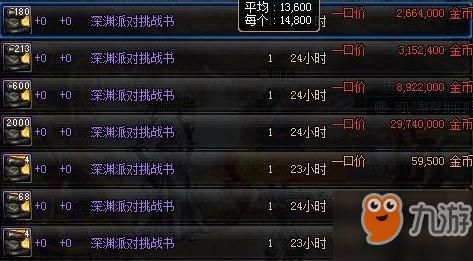 dnf恶魔的挑战书有什么用？-dnf挑战书