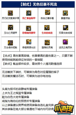 dnf剑魂军团贴膜装备选择顺序？-dnf剑神装备