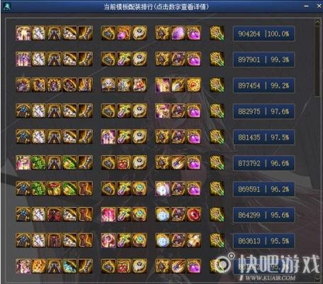 dnf圣骑士100传说防具套装选哪个？-dnf 远古套装