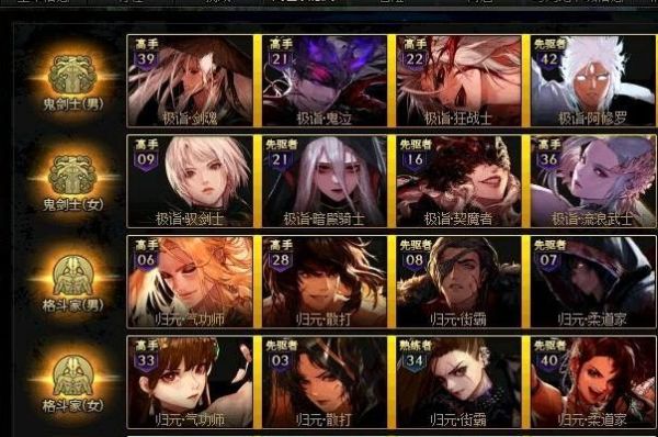 DNF怎么换职业？-dnf二转