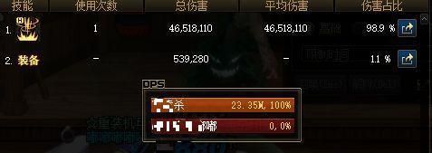 地下城里的DPS是什么意思？-dnf dps
