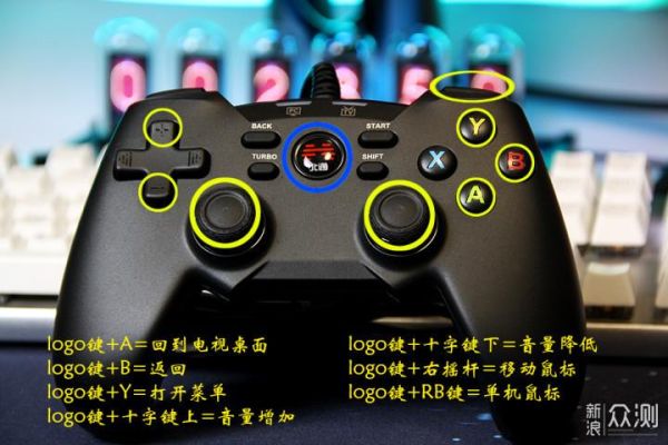 北通手柄适合玩那些游戏？-dnf 手柄