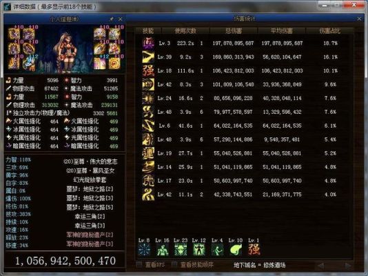 dnf极武圣要穿什么装备？-dnf极武圣
