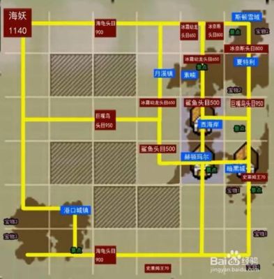 dnf大飞空城镇顺序？-dnf空城