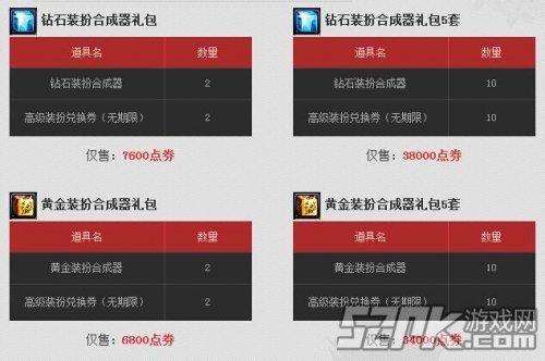 dnf装扮合成器规则是什么？-dnf装扮合成
