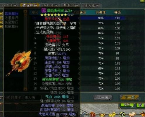 问道中做哪些任务会得装备？-dnf装备任务