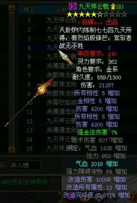 问道中做哪些任务会得装备？-dnf装备任务