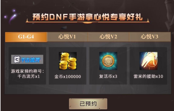 dnf的预约活动多久一次的？-dnf预约活动