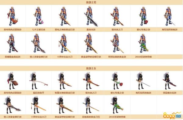 dnf如何获得皮肤和武器装扮？-dnf韩服时装