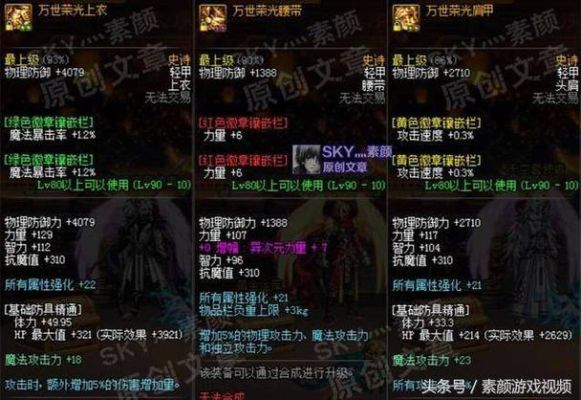dnf念皇艾肯装备选什么属性？-dnf艾肯装备