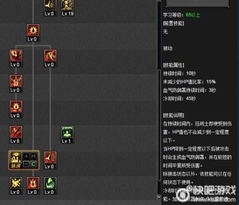 dnfTB4红眼65级狂气涌动技能效果介绍？-dnf红眼视频