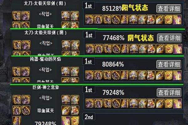 魔神110级回归给的装备怎么选？-dnf魔神装备