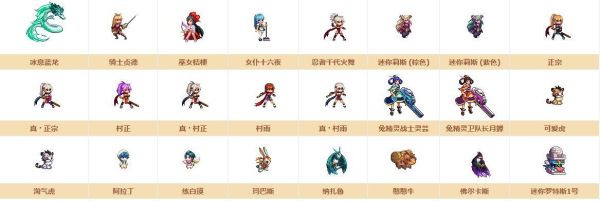 dnf宠物的物理和魔法暴击率是什么意思？有什么用？-dnf魔法暴击