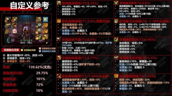 dnf狂战火强的武器附魔光卡堆光强，伤害是按火强来算还是光强？-dnf光卡