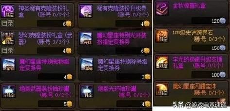 DNF中CD套怎么换装？-dnf cd套