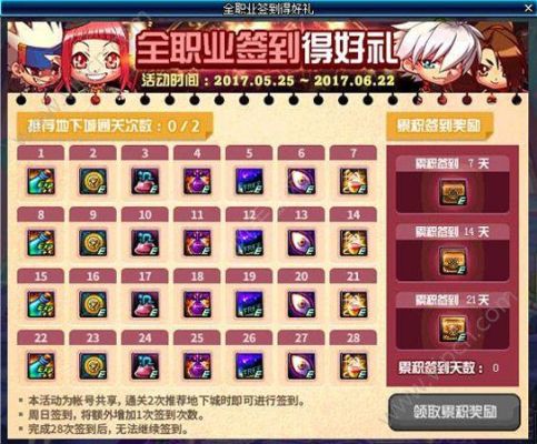 dnf周年庆怎么签到？-dnf活动签到