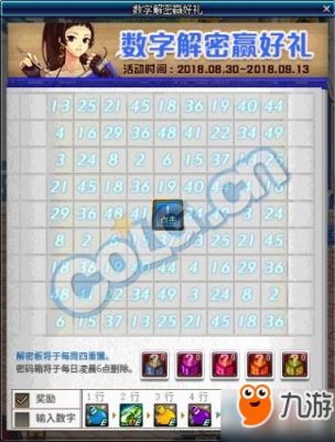 dnf安装好了，游戏大区变成数字代码，是什么原因？-dnf 数字解密