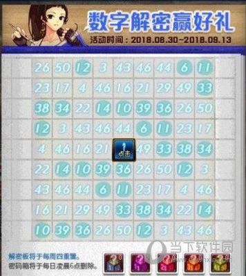 dnf安装好了，游戏大区变成数字代码，是什么原因？-dnf 数字解密
