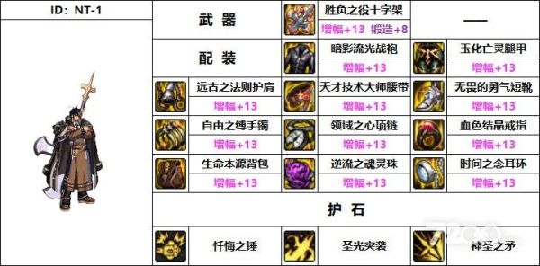 地下城110级buff装备怎么弄？-dnf刷装备