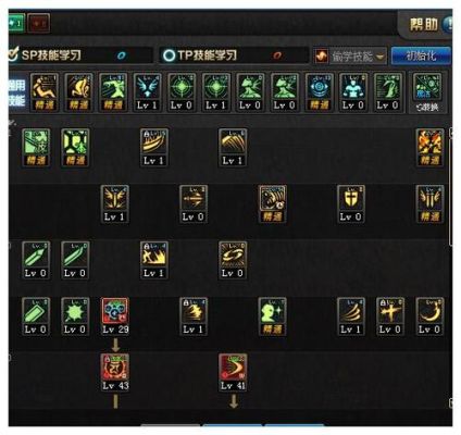 110版本天帝技能加点推荐？-dnf天帝加点