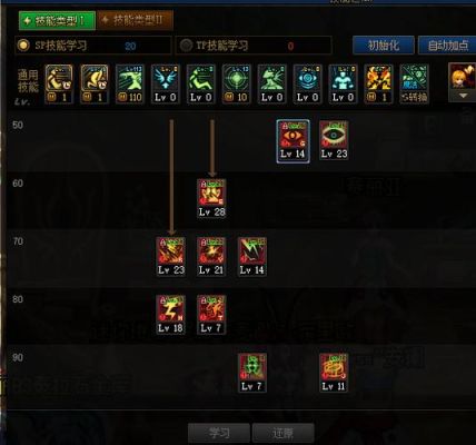 110版本天帝技能加点推荐？-dnf天帝加点
