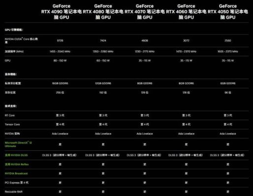 暗影精灵9使用说明？-dnf暗影9