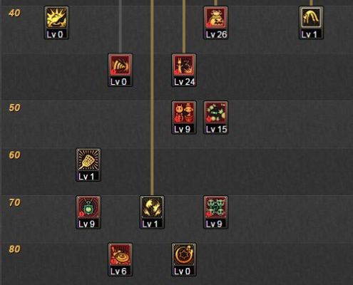 dnf魔术师加点？-dnf加点器