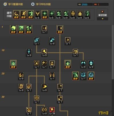 驱魔特性技能怎么加？-dnf 驱魔加点