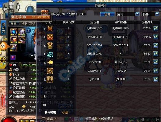 地下城斗神之吼哪里买？-dnf斗神