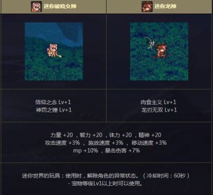 迷你二觉宠物哪个好看？-dnf二觉宠物