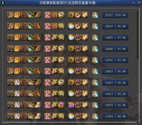dnf剑魂魂异界装备选择？-dnf剑魂异界