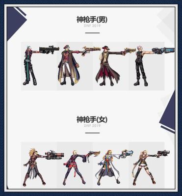 DNF70武极穿的装备、武器、首饰，以及副槽，都要什么好，本人新手请求详细指点？-dnf武极装备