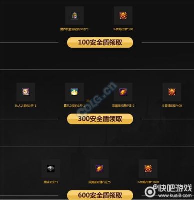 地下城怎么答题？-dnf答题
