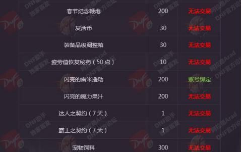 dnf2020多买多送送的加11增幅保护卷可以交易的吗？-dnf多买多送