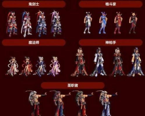 DNF年套四套多少钱？-dnf2018年套