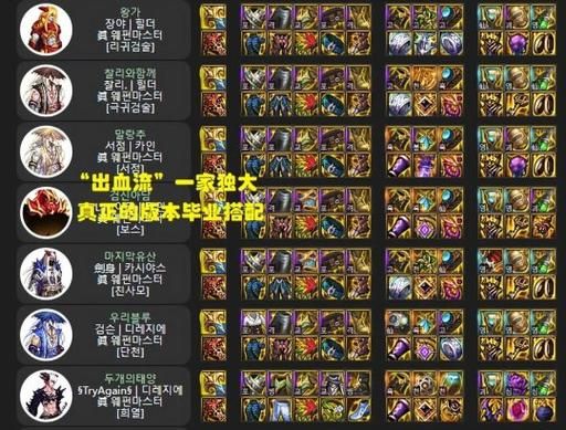 剑魂感电伤害加30%怎么搭配？-dnf曙光
