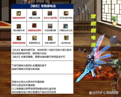 剑魂感电伤害加30%怎么搭配？-dnf曙光