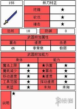 地下城妖刀村正怎么获取？-妖刀村正dnf