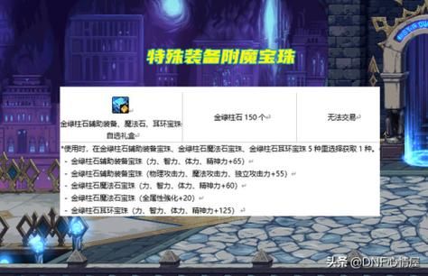 光遇远古材料礼盒选什么用？-dnf远古材料