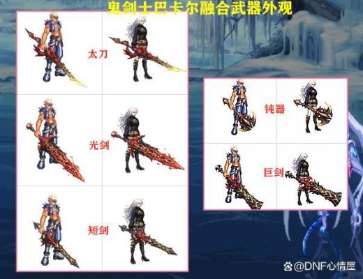 地下城爆龙王印章怎么获得？-dnf龙王