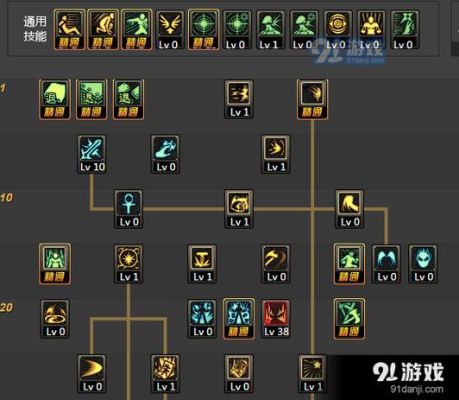 dnf驱魔师那些技能是属性攻击？-dnf驱魔技能