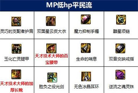 斗魂竞技场剑豪出装？-dnf剑豪装备